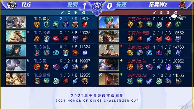 不断拼搏的 不断拼搏的