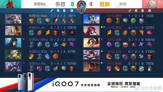 技术与长传 技术与长传